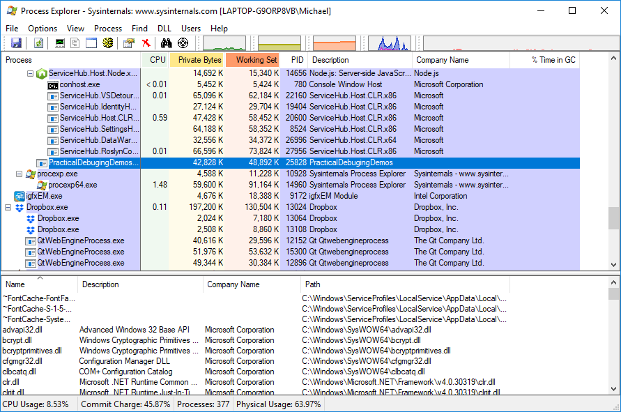 Process Explorer 17.05 download the new version