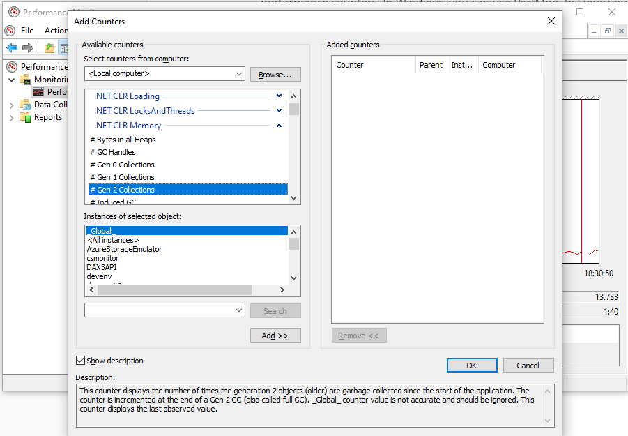 PerfMon showing Gen 2 collections
