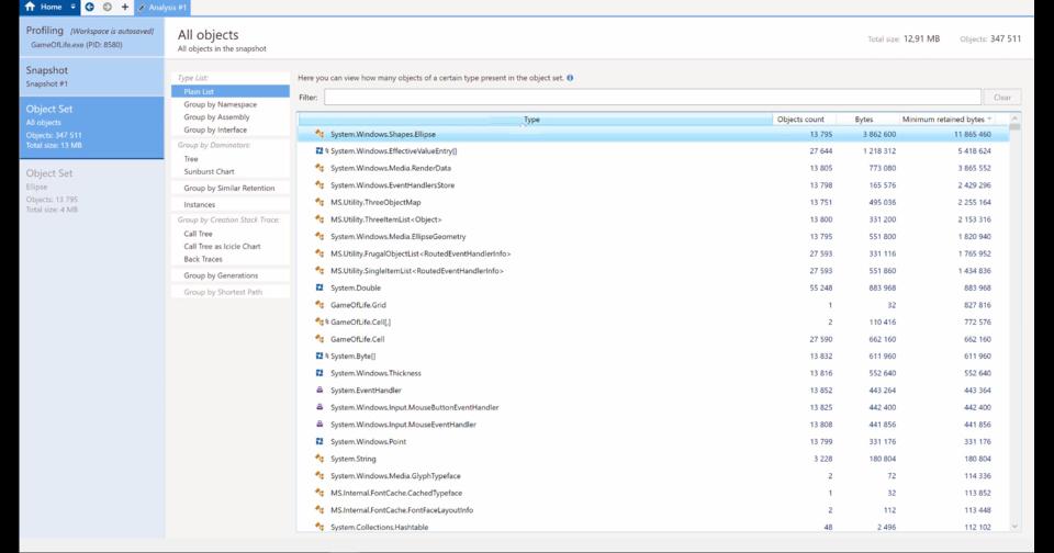 dotMemory Object Set