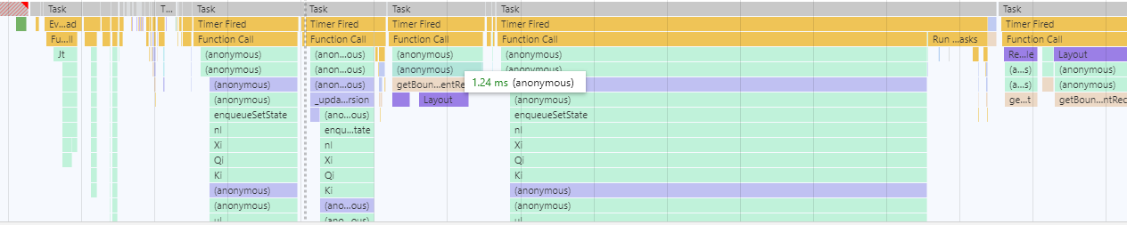 Dev tools profile