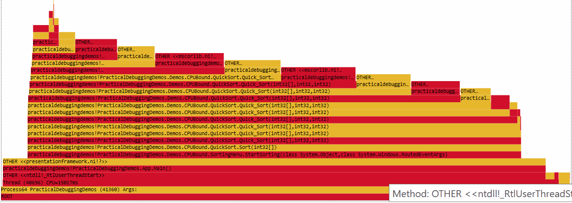 PerfView flame graph