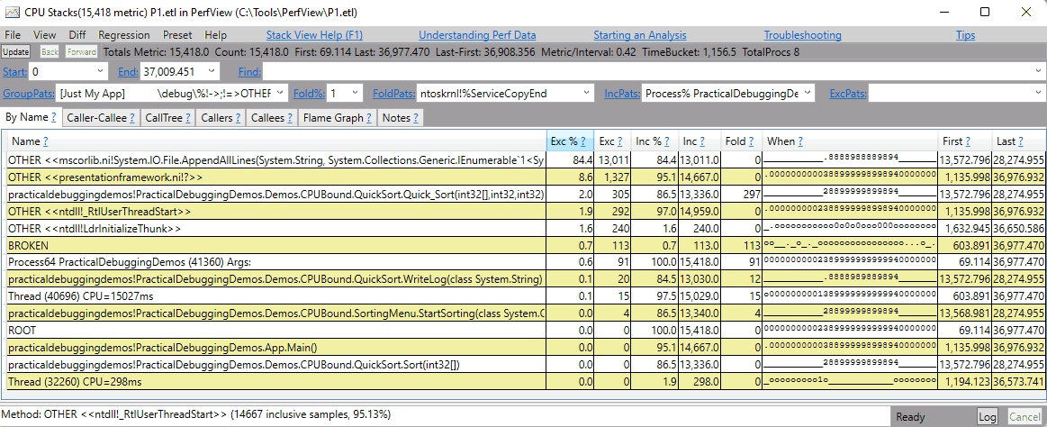 PerfView plain list cpu stacks